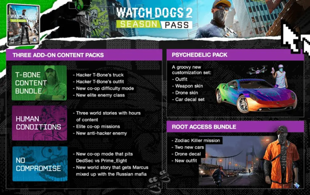 Watch Dogs 2 الخاص للعبة Season Pass تعرف معنا على ال 