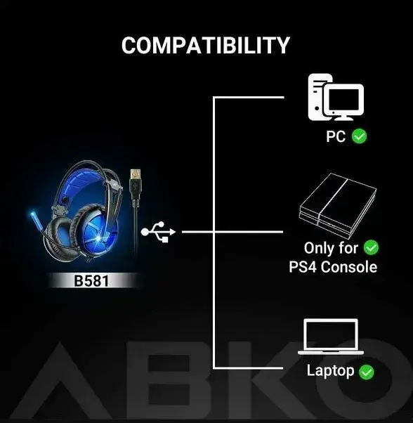 ABKONCORE B581 RGB Side View