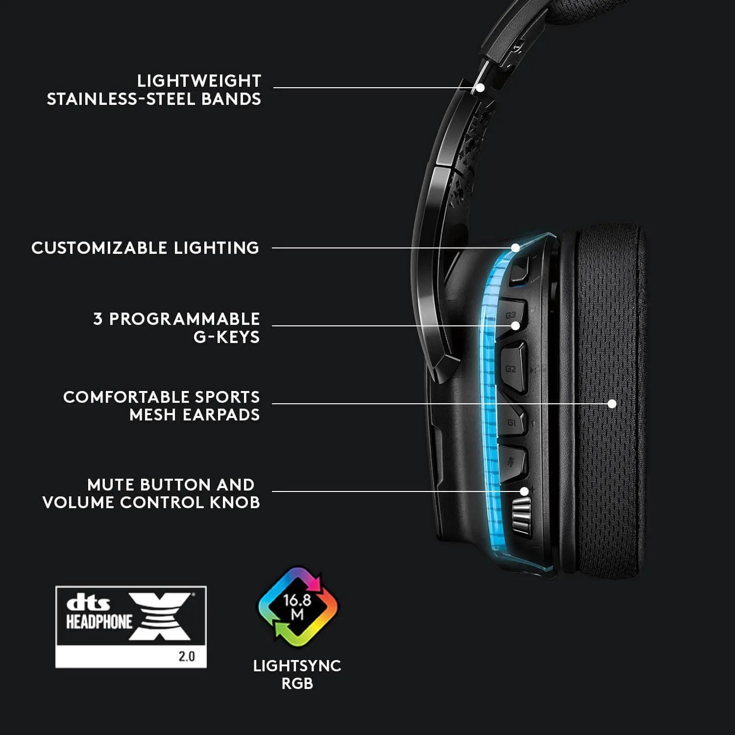 Logitech G635 Gaming DTS Headphone: X 2.0