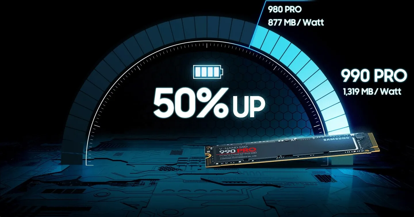 Samsung 990 Pro PCle 4.0 M.2 NVMe INTERNAL SSD Hard Drive - 1TB