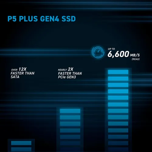 Crucial P5 Plus M.2 2280 Internal SSD with Heatsink for PS5 - 1TB
