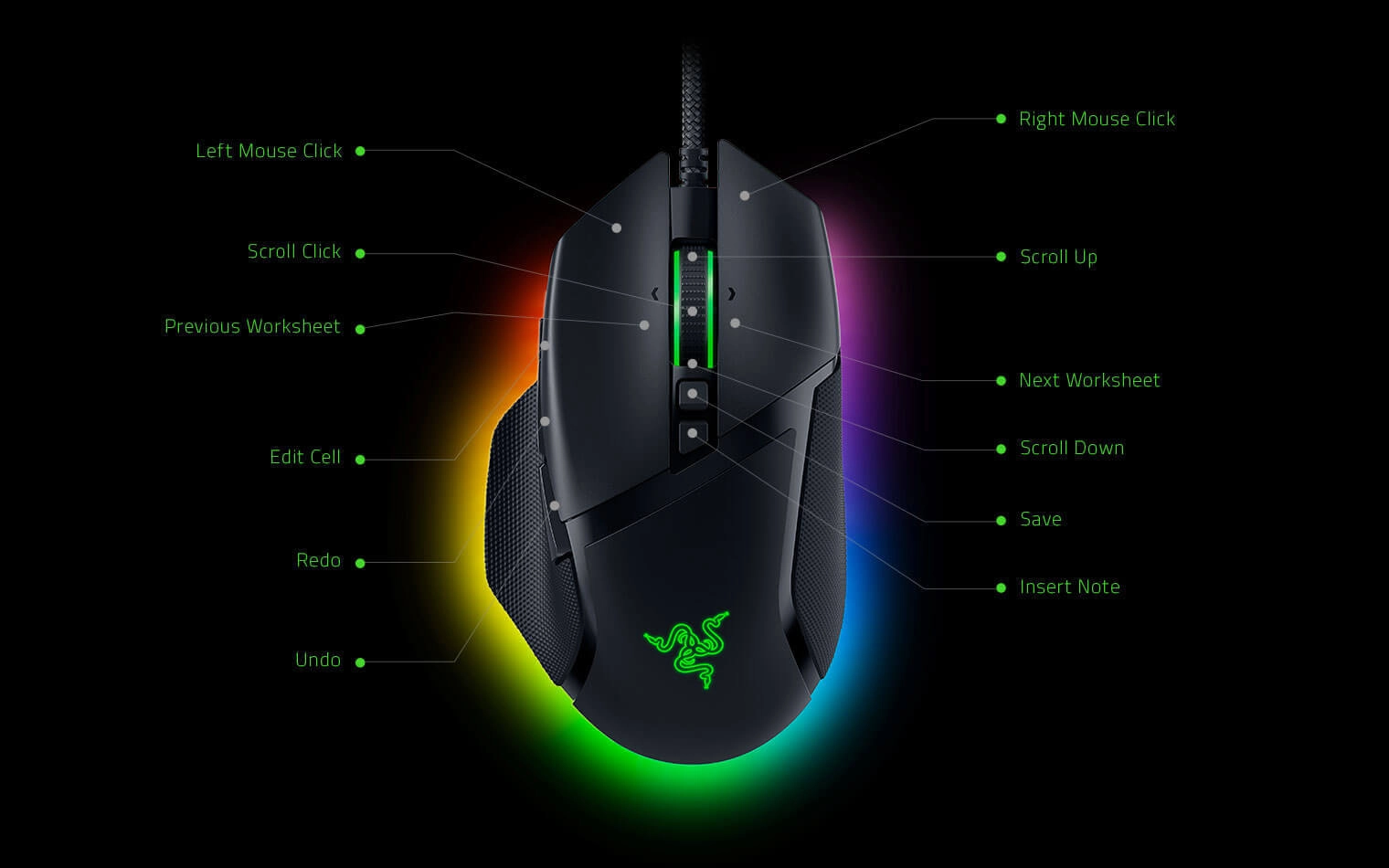 Razer Basilisk V3 - Gaming Mouse   for sale in Egypt from Games2Egypt