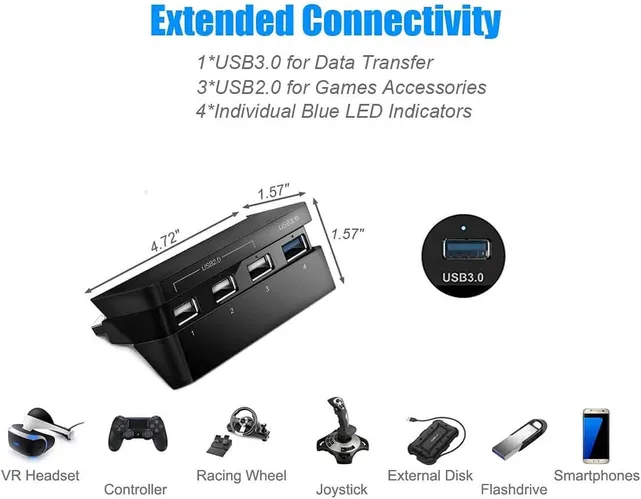 Ps4 slim Cooler & USB Hub Combo Kit, -4-Port USB + fans