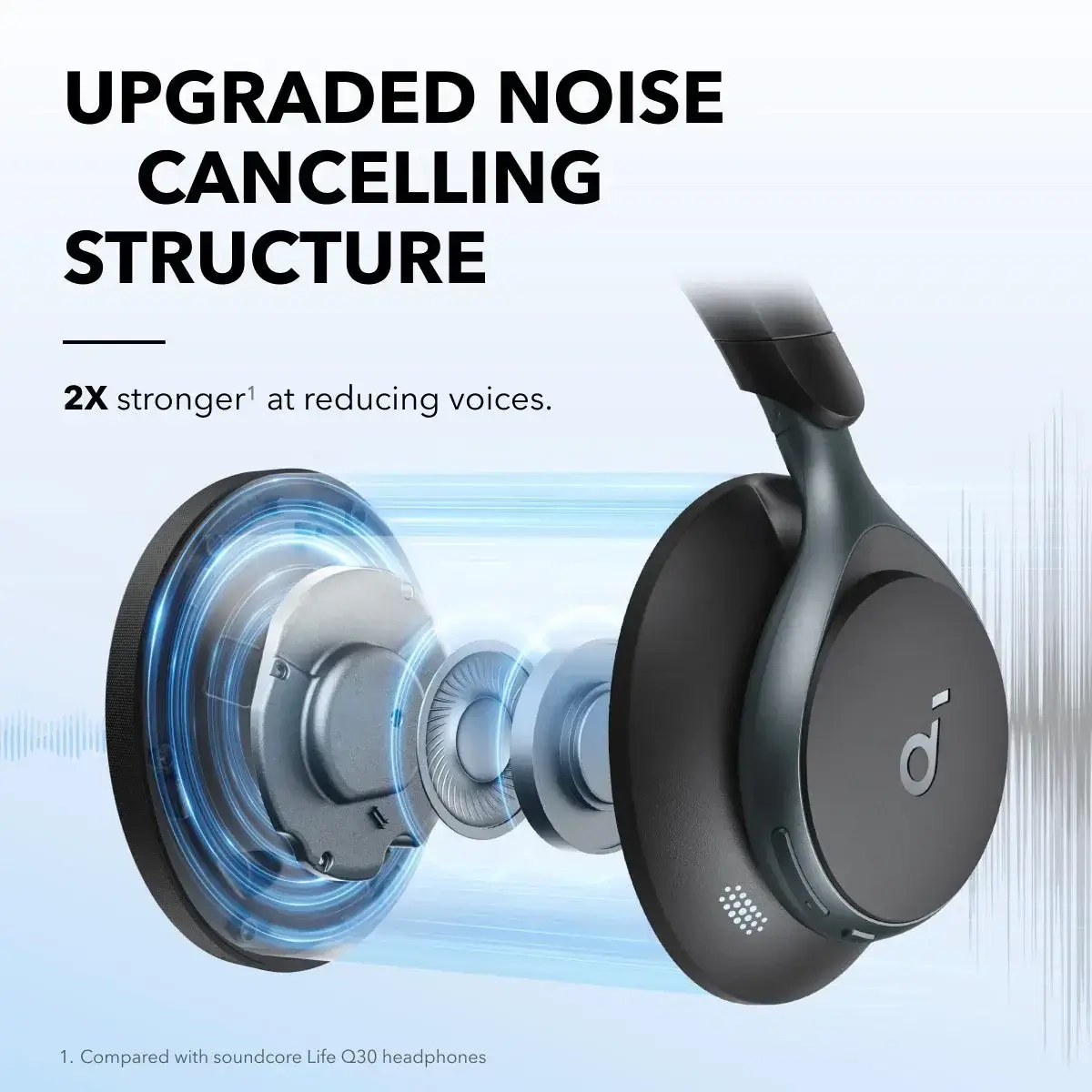 Soundcore by Anker Space One | Active Noise Cancelling Headphones - Jet Black  for sale in Egypt from Games2Egypt