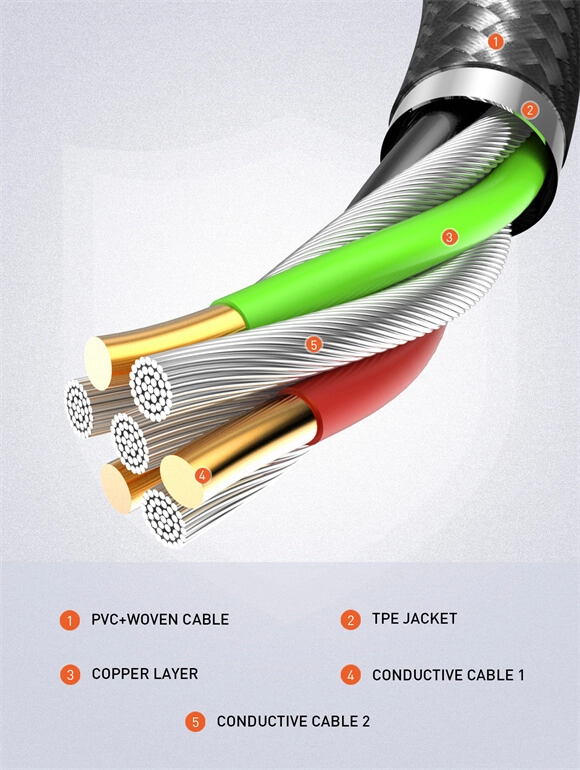 Ldnio LS852 USB Micro 25W Charging Cable - 2m  for sale in Egypt from Games2Egypt