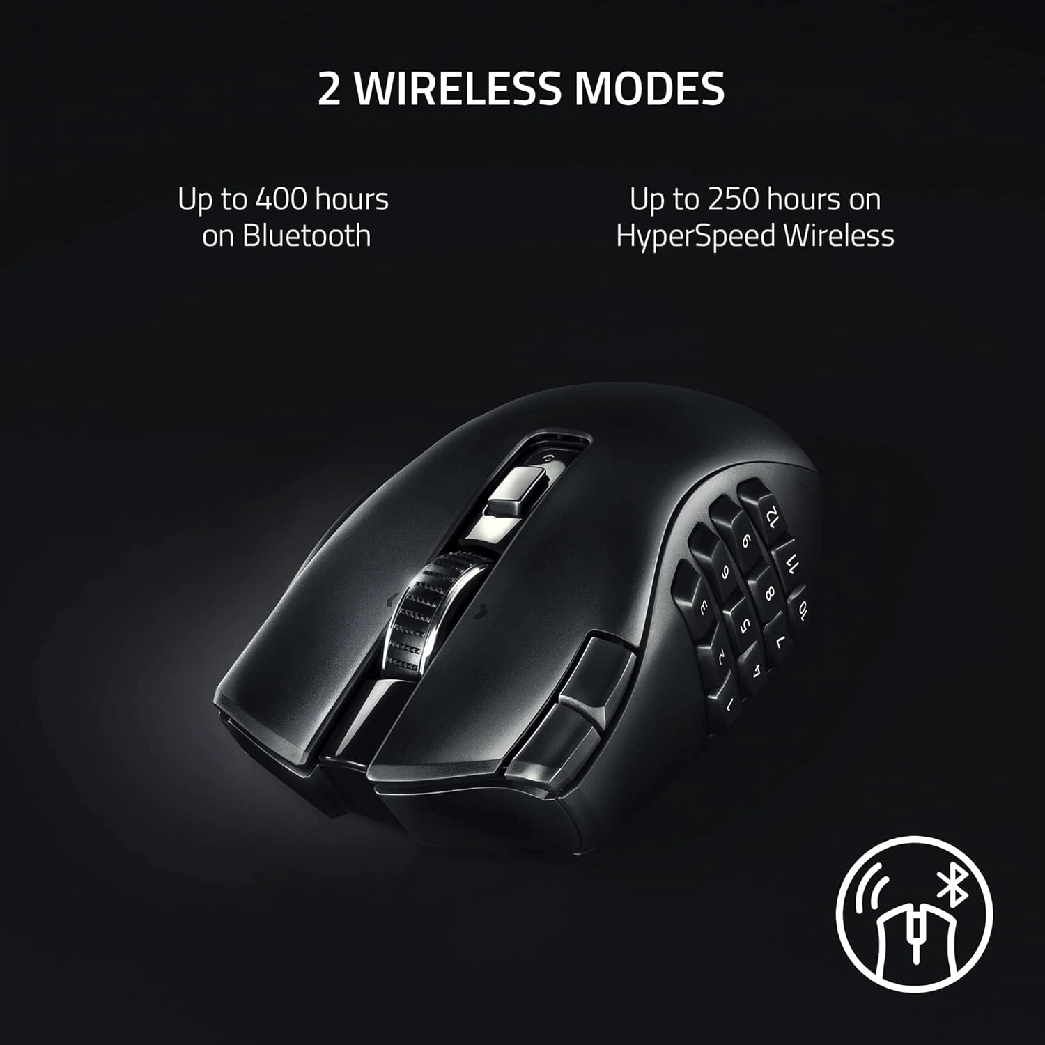 Razer Naga V2 HyperSpeed Wireless Gaming Mouse  for sale in Egypt from Games2Egypt