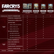 Far Cry 5 -  (English and Arabic Edition) - PS4  for sale in Egypt from Games2Egypt