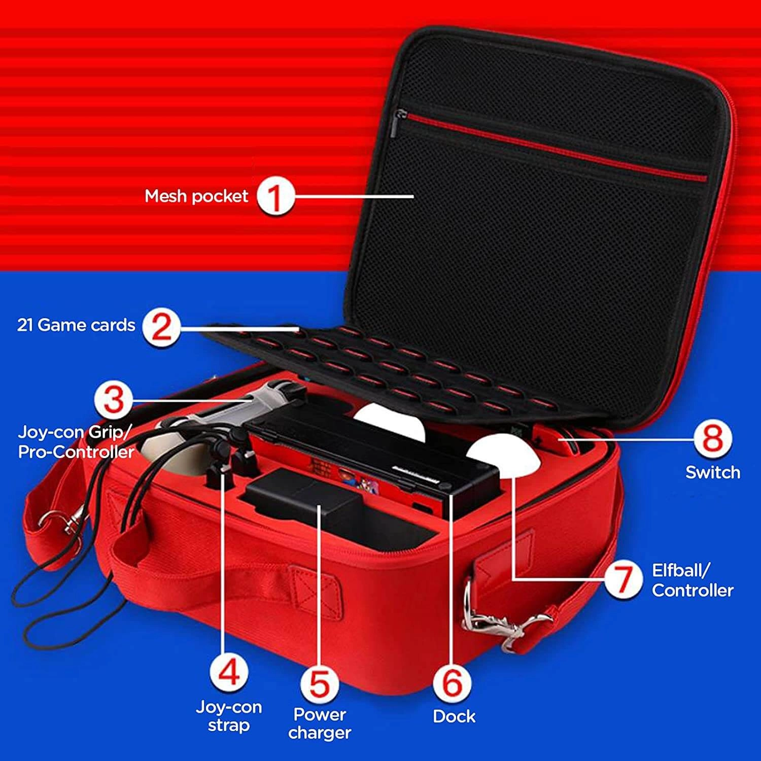 Mario Travel Large Case for Nintendo Switch Deluxe Travel + Smaller Mario Case  for sale in Egypt from Games2Egypt