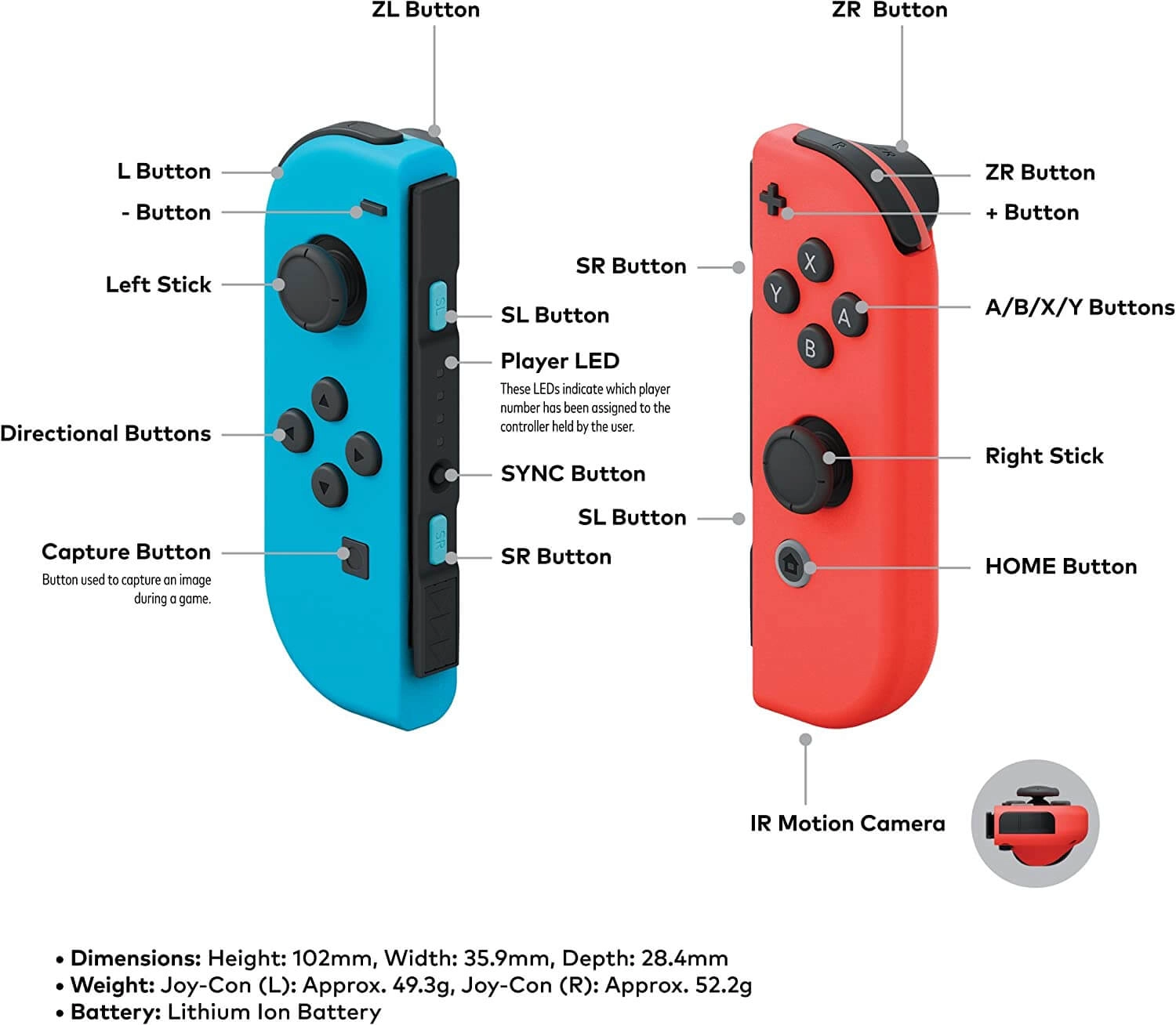 Nintendo Switch Console - Neon Red & Blue V1 -Used  for sale in Egypt from Games2Egypt