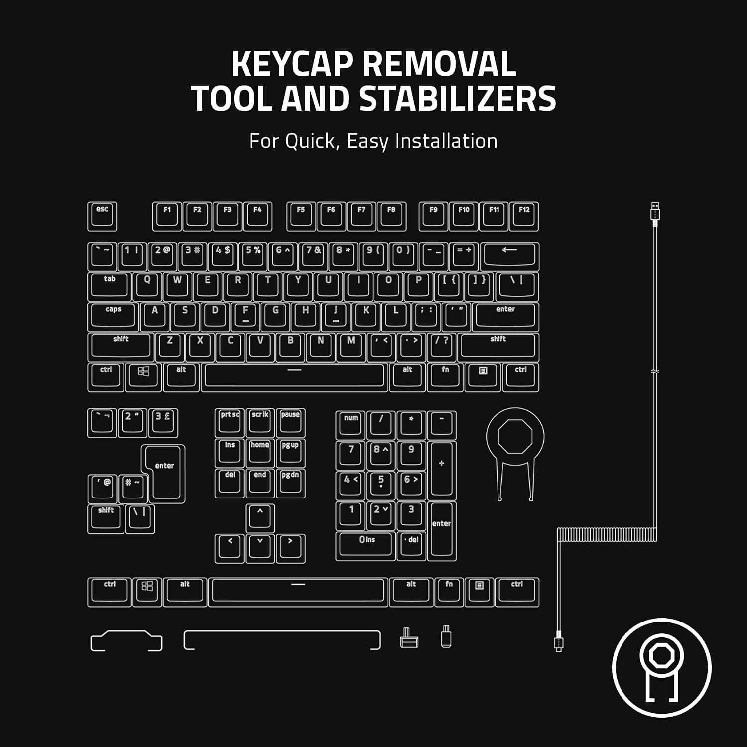 Razer PBT Keycap + Coiled Cable Upgrade Set - Green - US/UK  for sale in Egypt from Games2Egypt