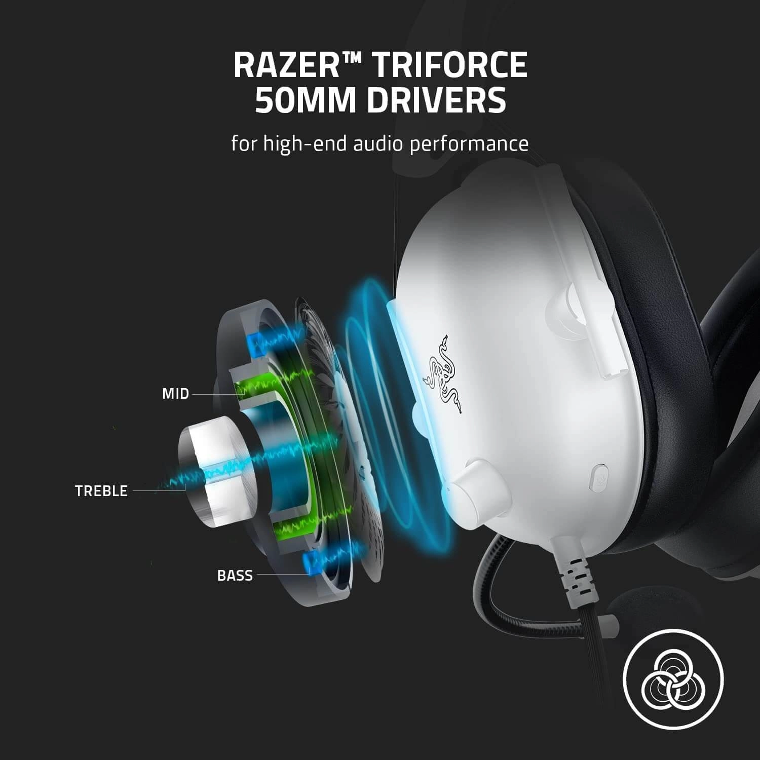 Razer BlackShark V2 X Wired Gaming Headphone - White  for sale in Egypt from Games2Egypt