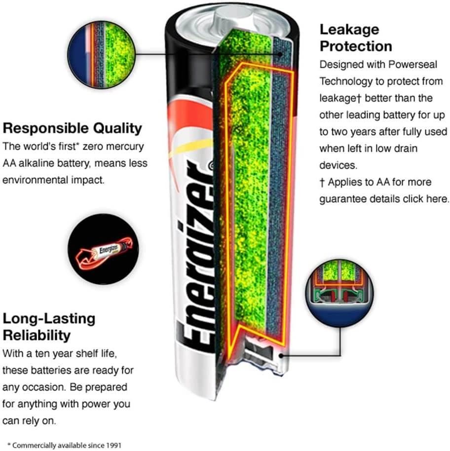 Energizer AA Max Alkaline Batteries (3+1)  for sale in Egypt from Games2Egypt