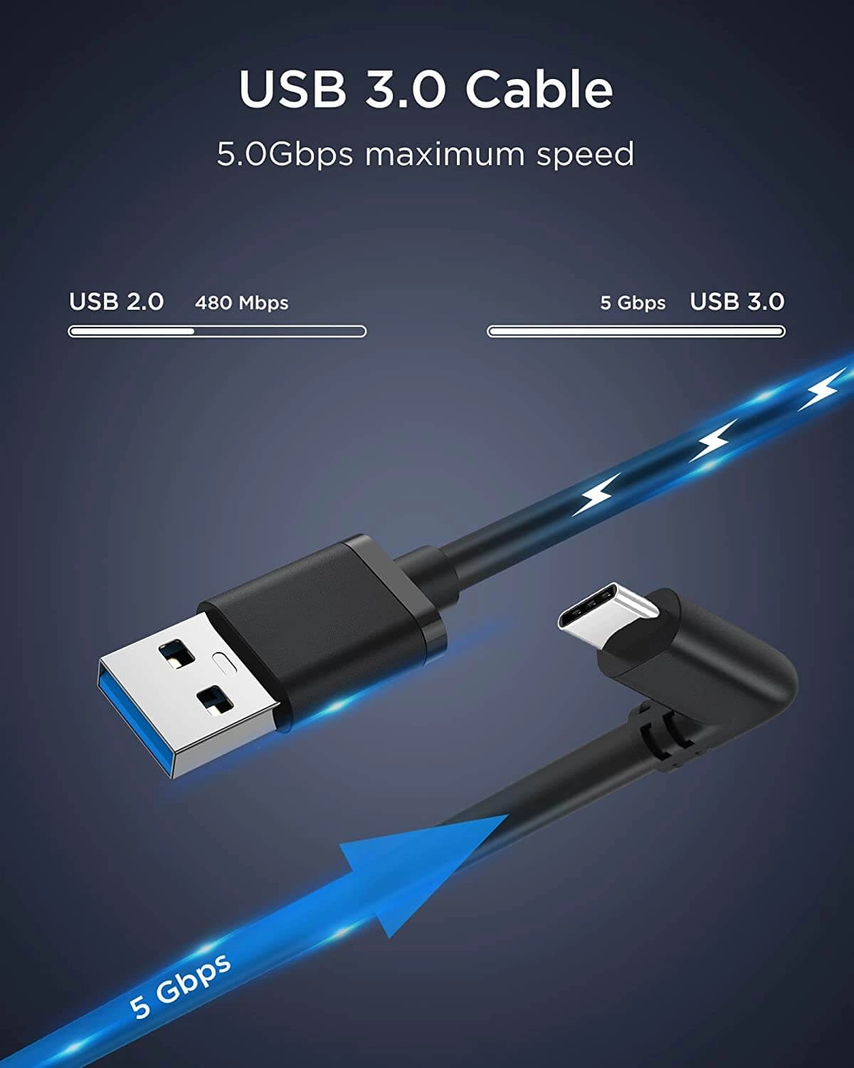 KIWI design Link Charger Cable USB 3.0 Compatible with Oculus Quest 2 - 3M (10ft)  for sale in Egypt from Games2Egypt