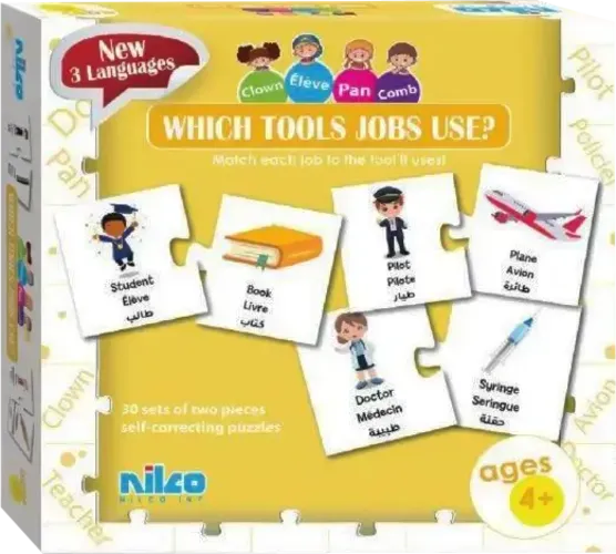 Nilco WHICH TOOLS JOBS USE? Card Game