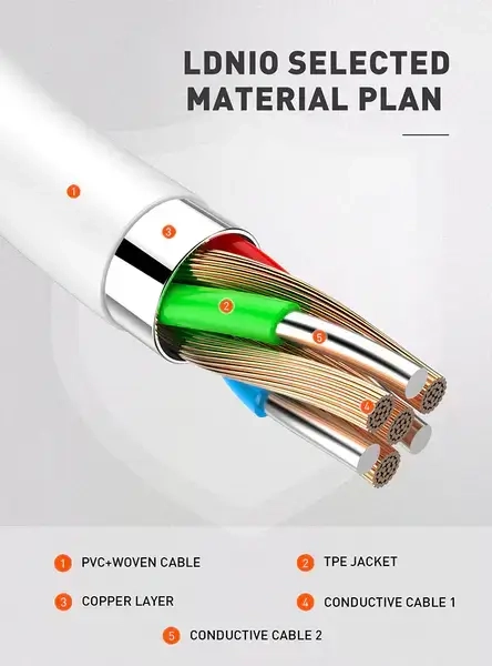 Ldnio LC122-I Type-C To Lightning Charging Cable - 2m  for sale in Egypt from Games2Egypt